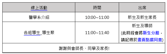 113醫學系新生暨新生家長線上座談會流程表