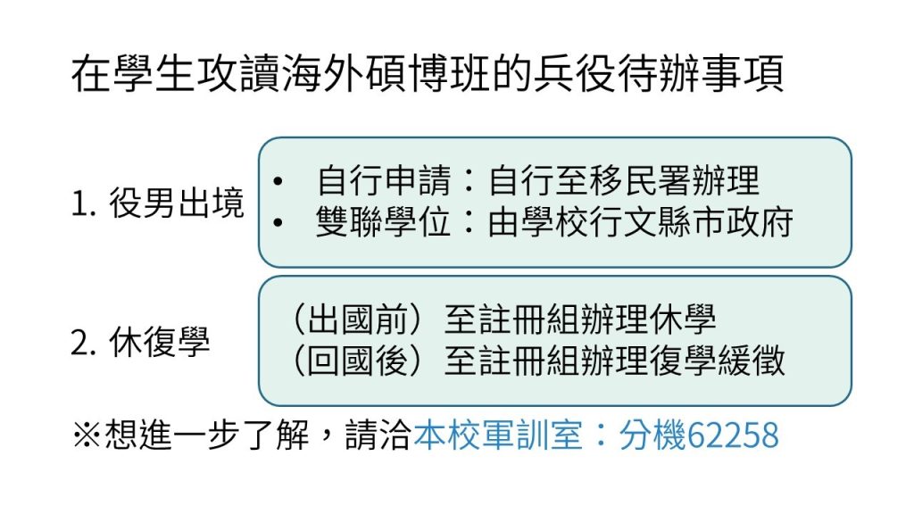 在學生攻讀海外碩博班兵役待辦事項,想進一步了解請與軍訓室聯絡